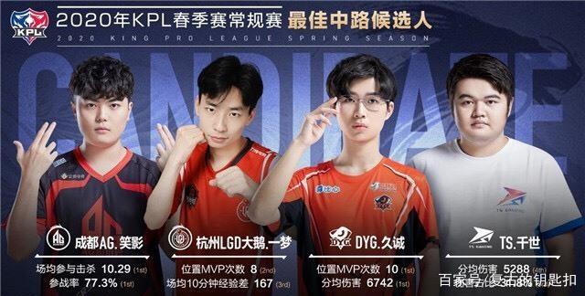 Fnatic 和 Gentle Mates 在 VCT 2025： EMEA Stage 1 开局时取得胜利